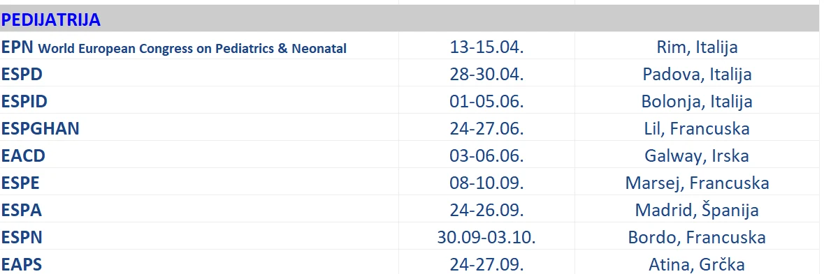 Pedijatrija2026